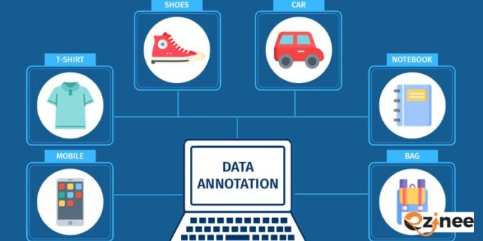 Data Annotation Outsourcing